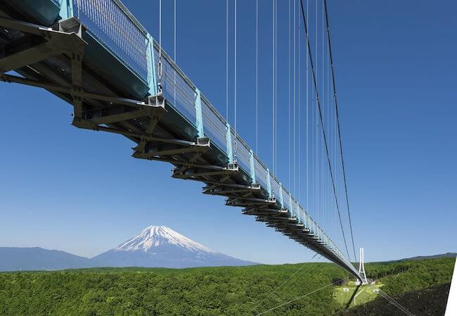 静岡県東部の住みやすさ