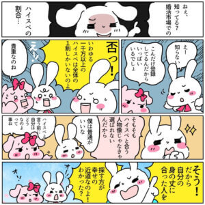 99%普通の人婚活結婚相談所