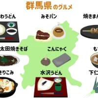群馬のソウルフード！群馬グルメをデートに活かす豆知識や楽しみ方
